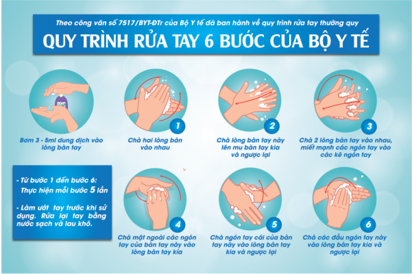cách rửa tay đúng